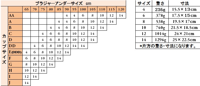 アモダイヤサイズnew