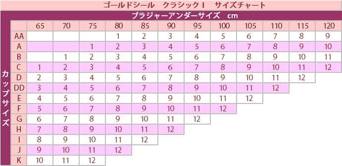 クラシック1サイズチャート