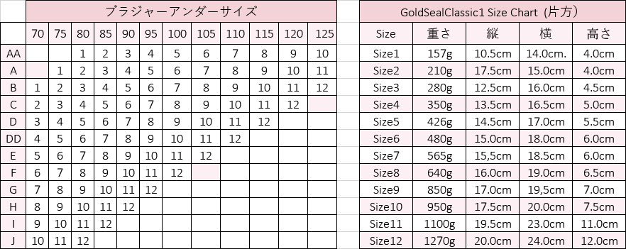 ゴールドシールクラッシック1サイズチャート