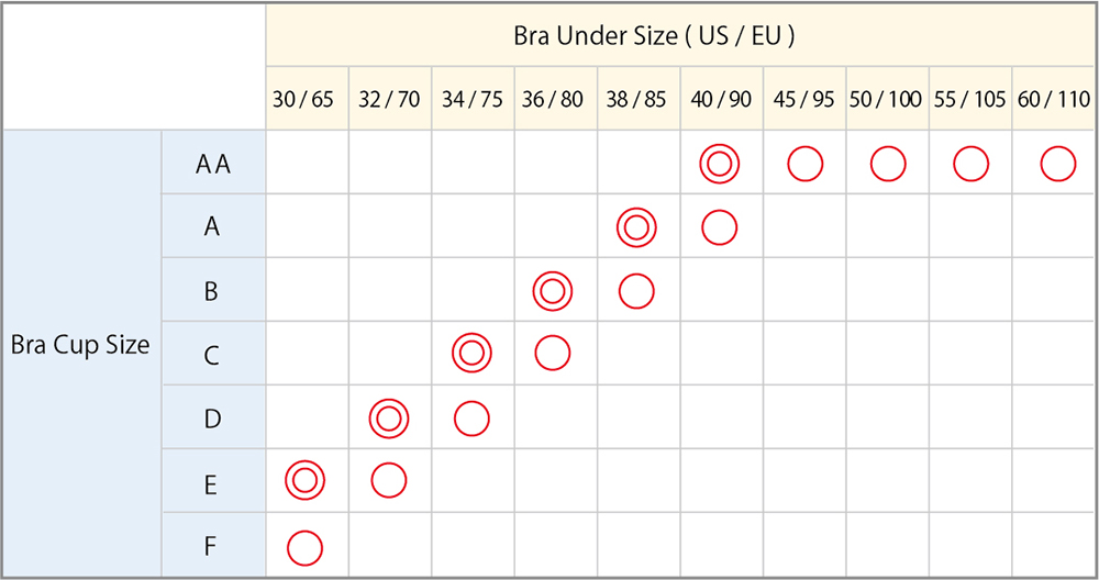 ブラジャー対応表/Bra Compatibility Chart