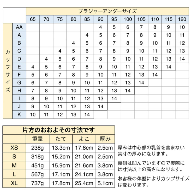 アモラックス サイズ表