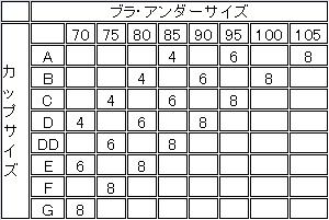 シルバーサイズ表